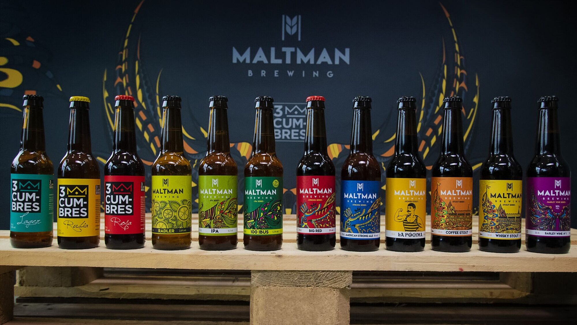 Maltman Brewing